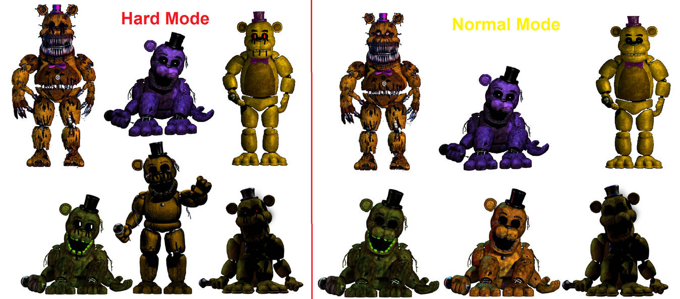 FNAS 5, but with Golden Freddy Varients by Stampyfan129 on DeviantArt