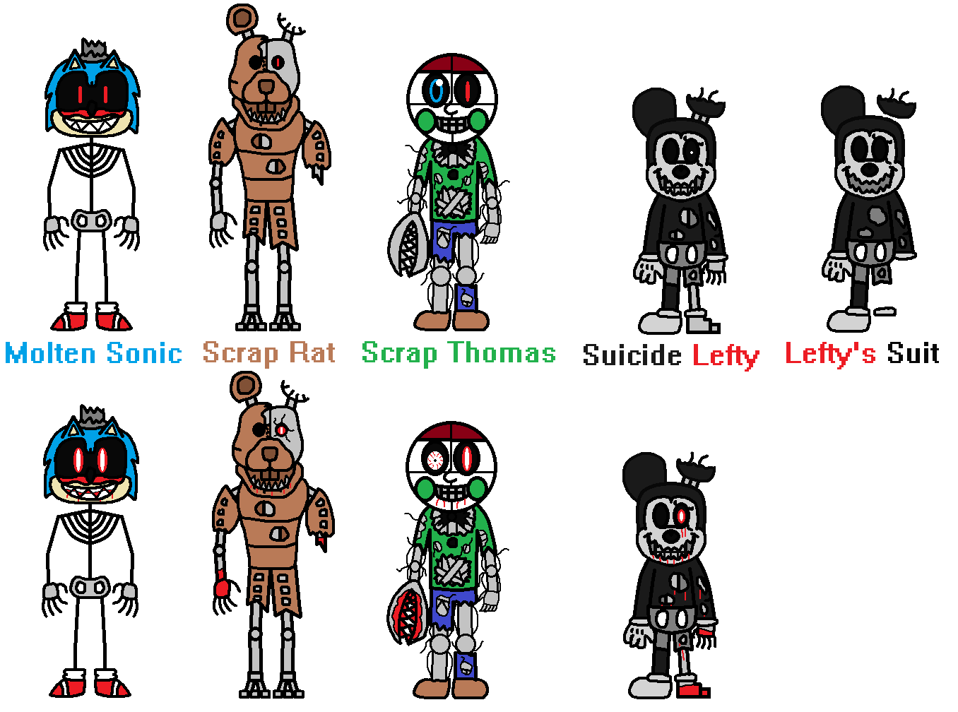 Five Nights at Freddy's: Part One Fan Casting on myCast