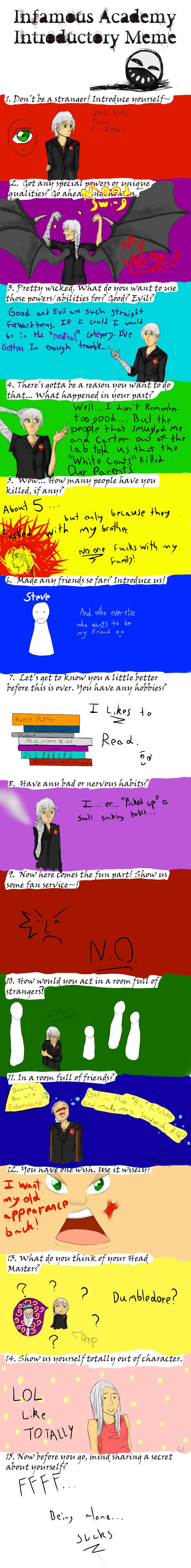 IA: Introduction meme by WeAreAllStupidHere on DeviantArt