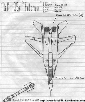 MiG-29A Fulcrum