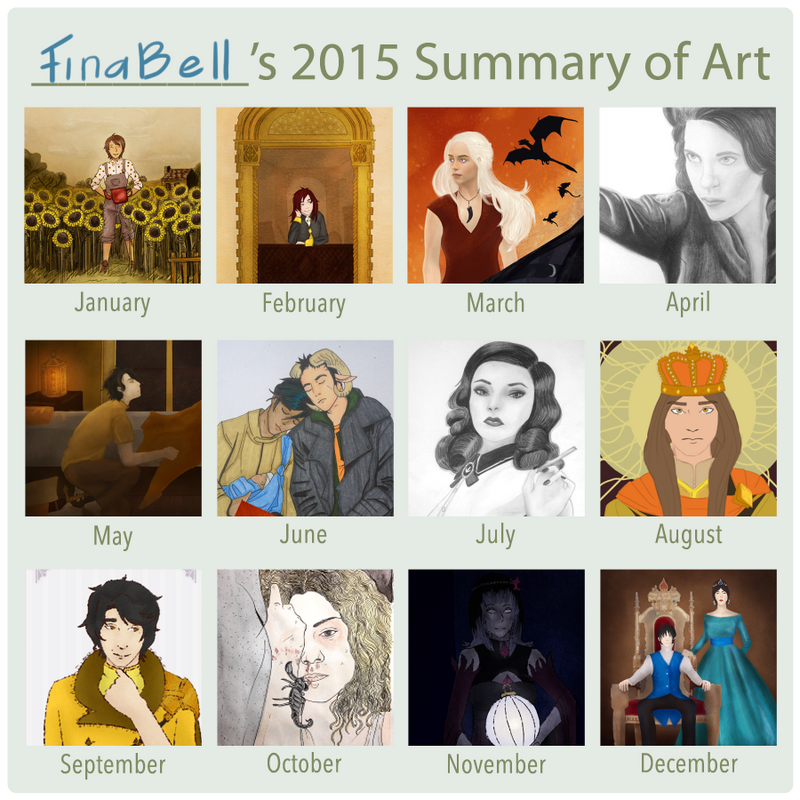 Summary of art: 2015