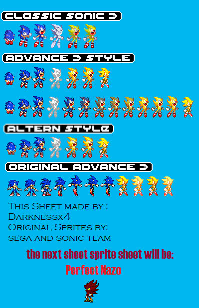 Sonic Advance-styled forward facing sprites