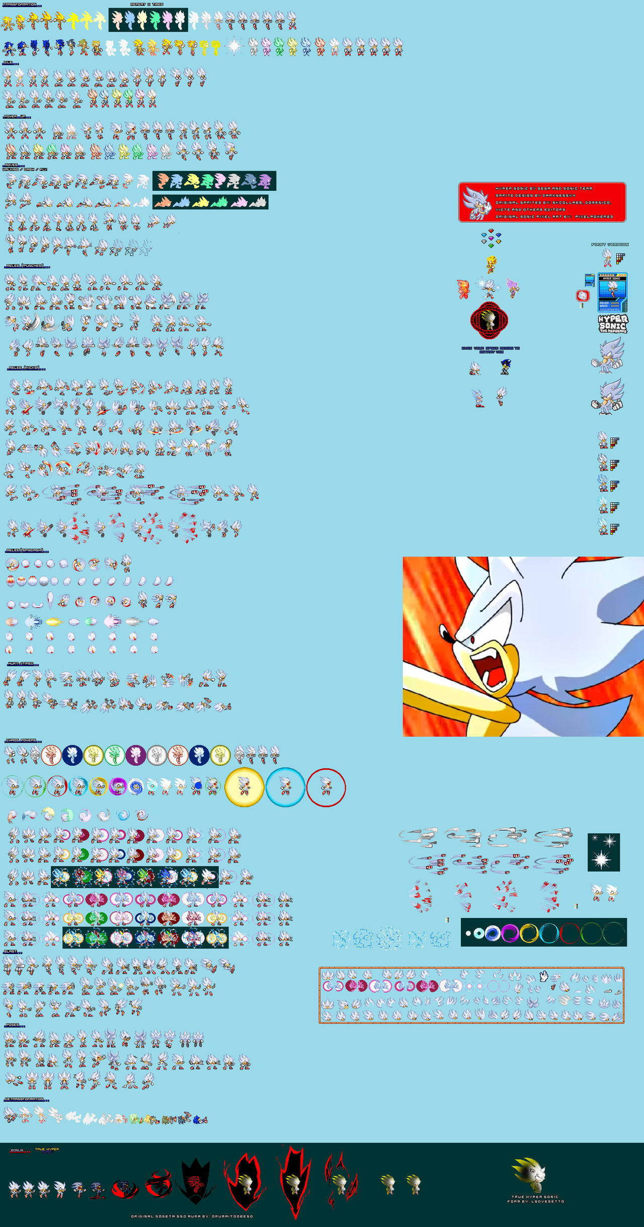 Hyper Sonic Sonic 3 And Knuckles Hyper Sonic Sonic 3 And Knuckles