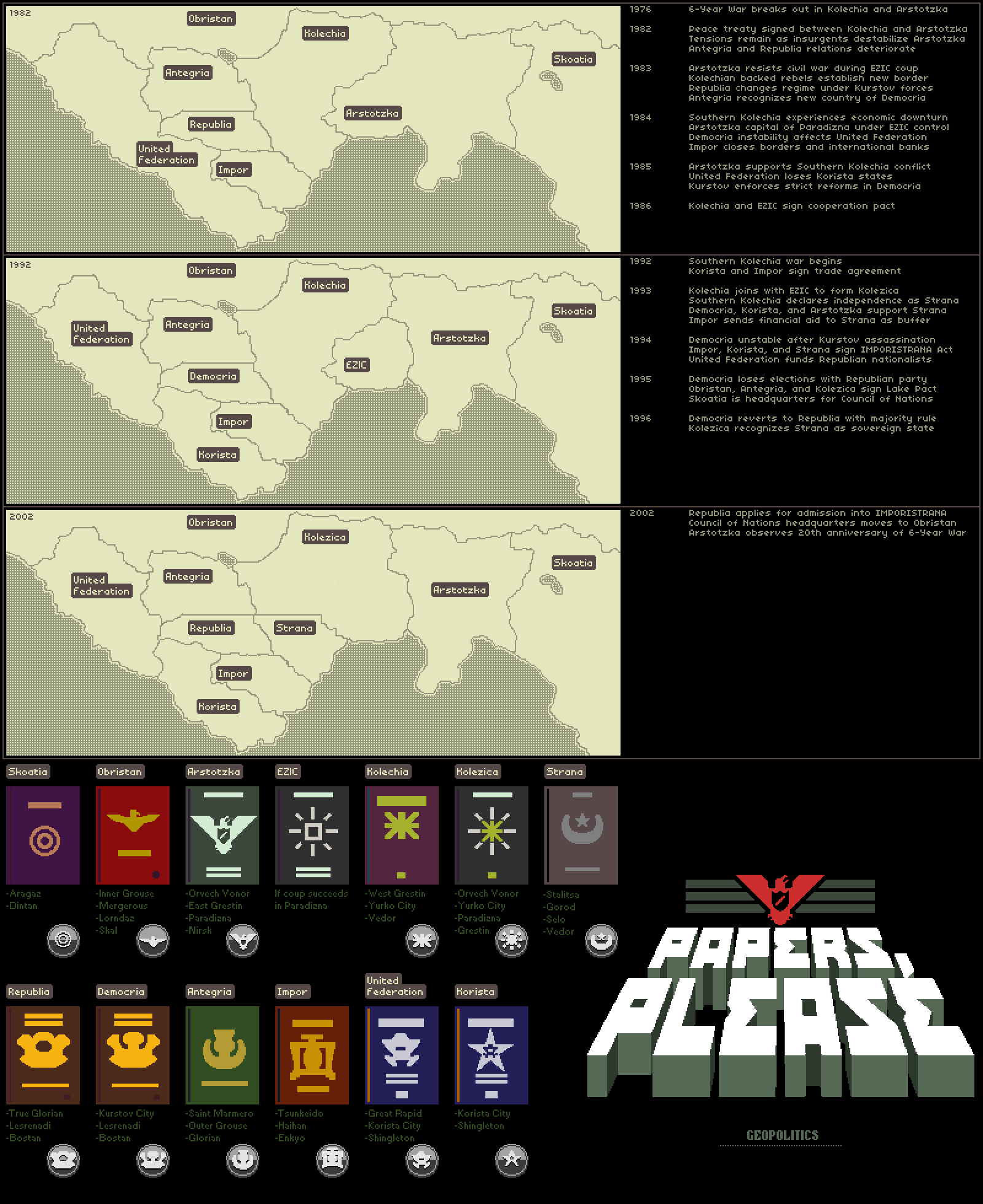 Papers, Please, Yogscast Wiki
