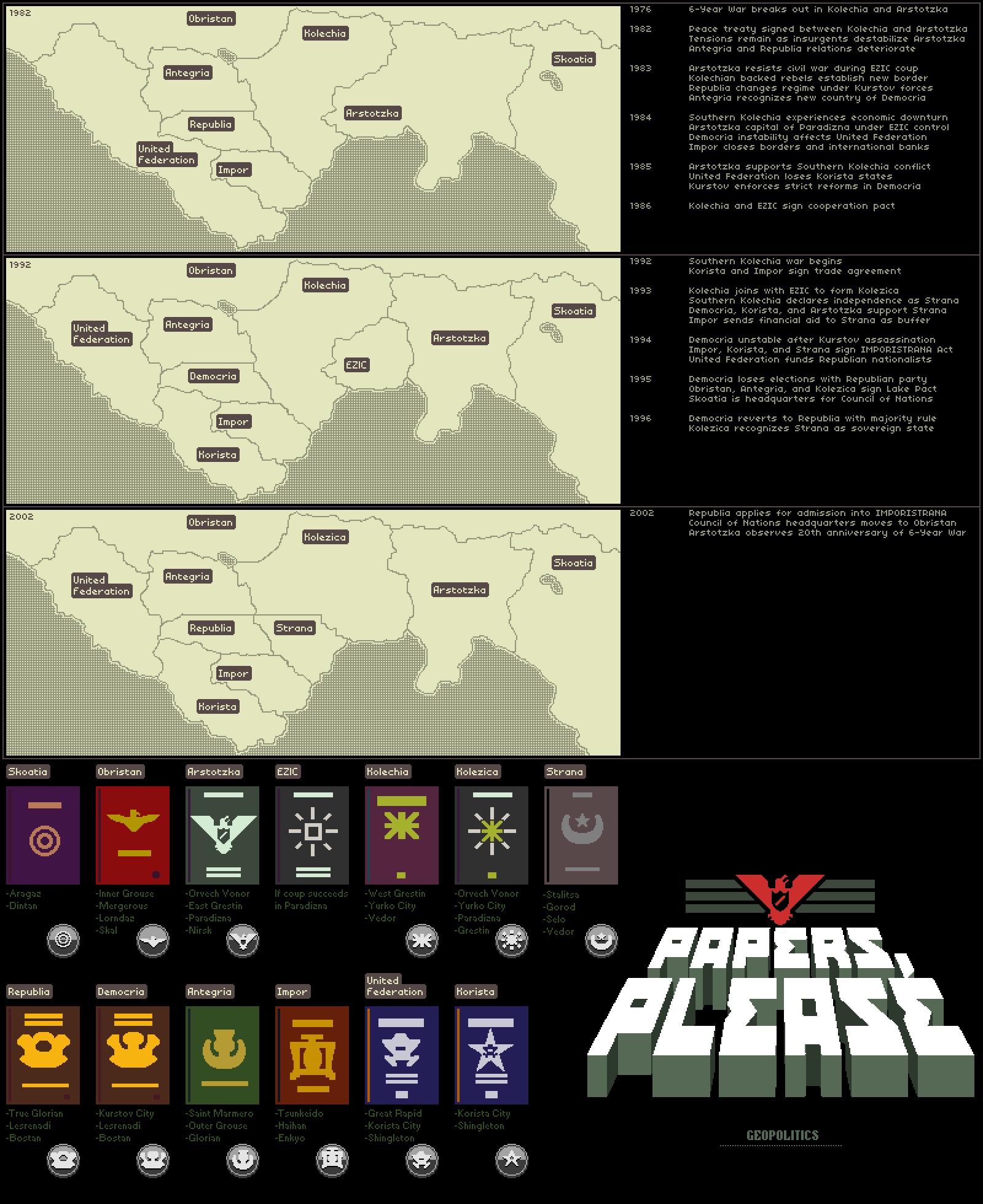 Papers Please Sequel by unusable on DeviantArt