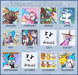 2010 - Summary of art