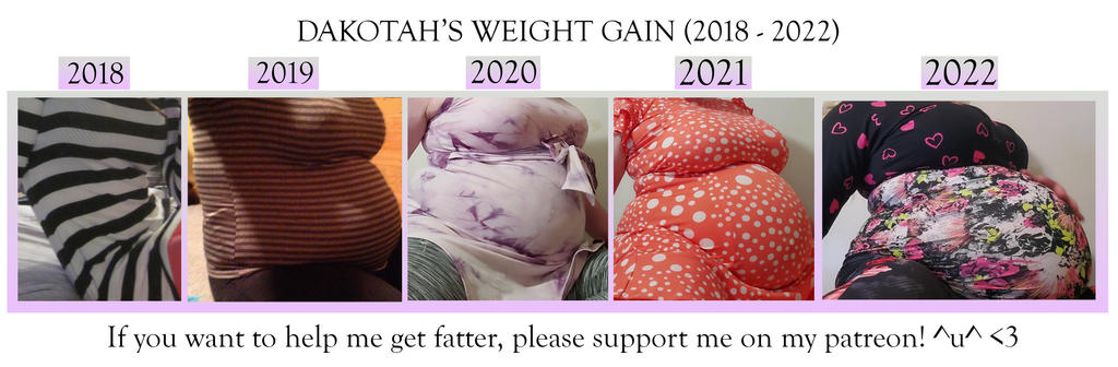 Dakotah's Weight Gain 2018 - 2022