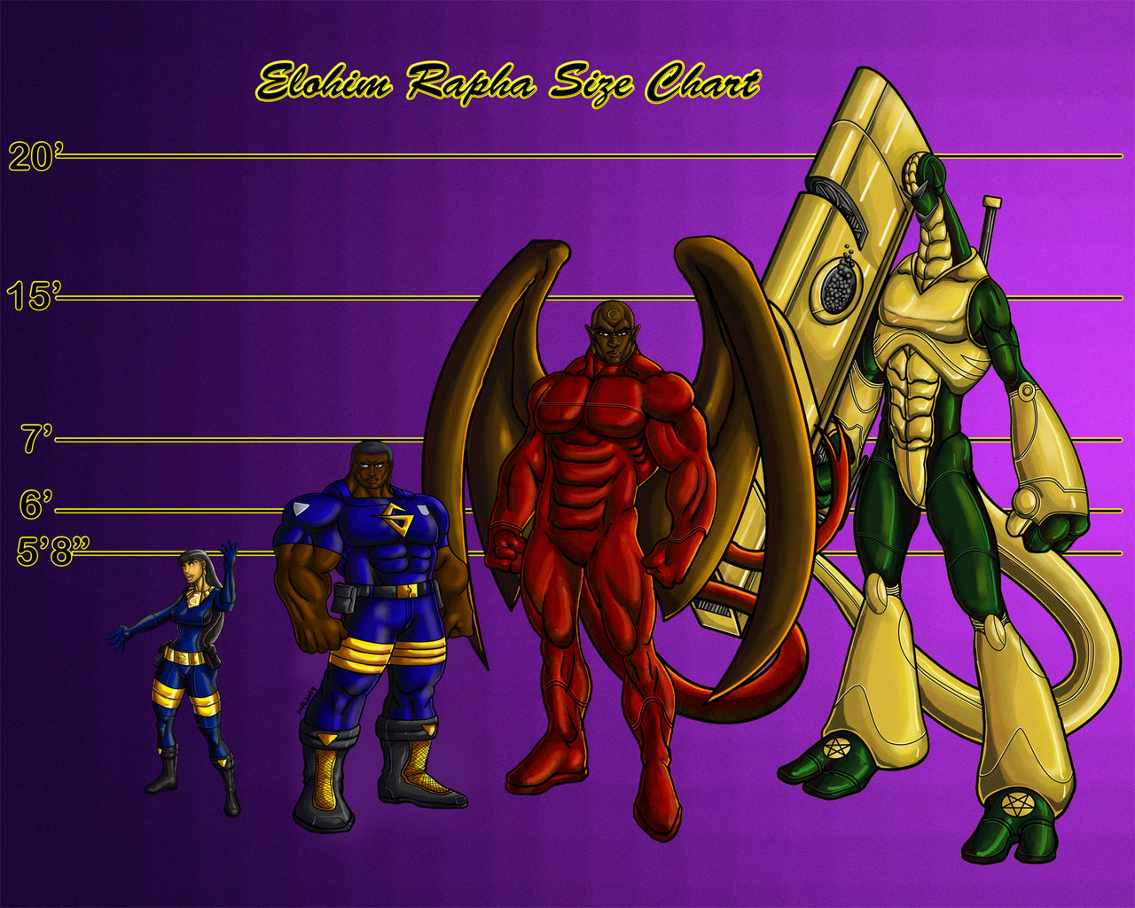 Elohim Rapha Size Chart by hulkdaddyg on DeviantArt