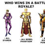 Who wins