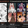 Commissions Price list Updated