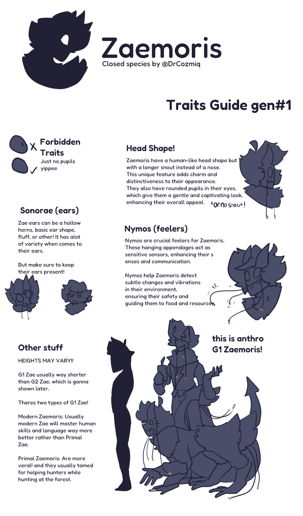 Generation 1 Zaemoris Basic trait sheet