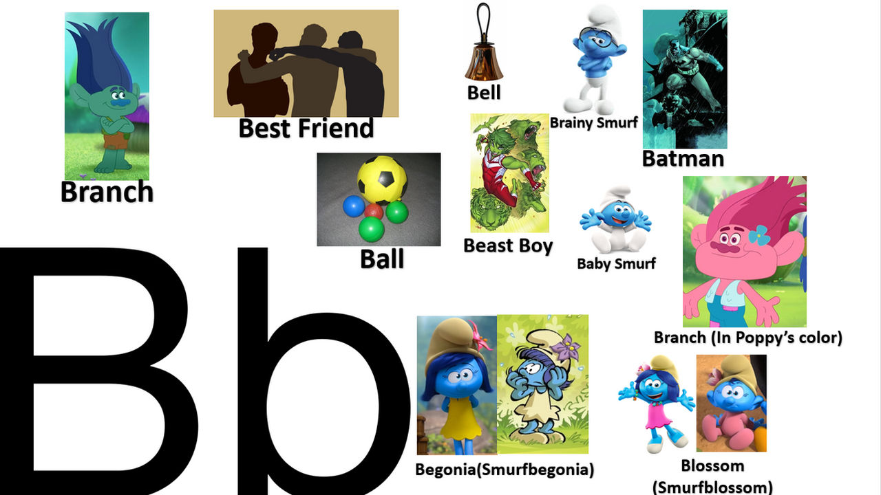 B Deviantart Letter of the Day (Letter B) by Raul3452 on DeviantArt