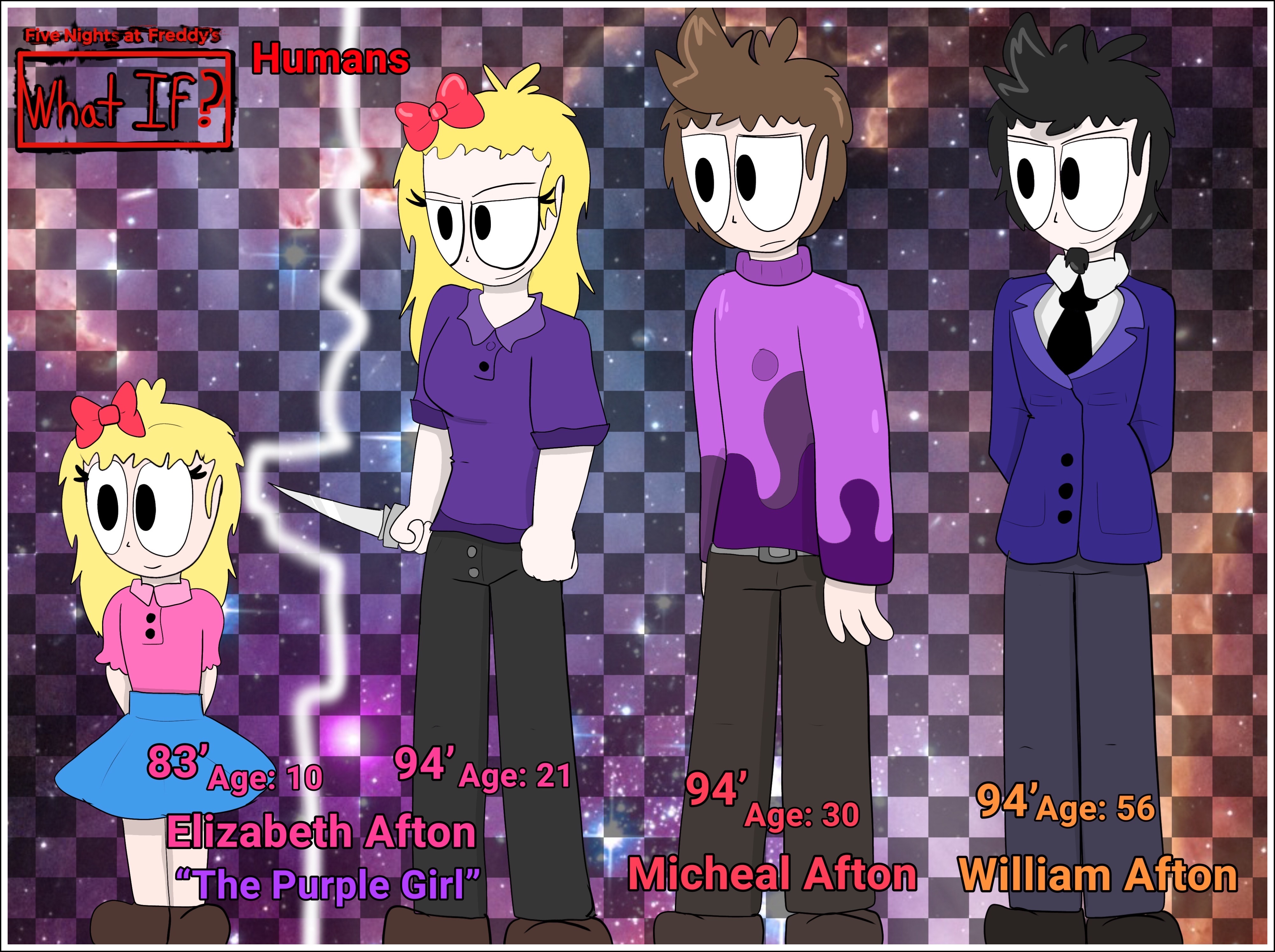 Humans: FNAF What If? Elizabeth was the Killer? by CinTanGallery