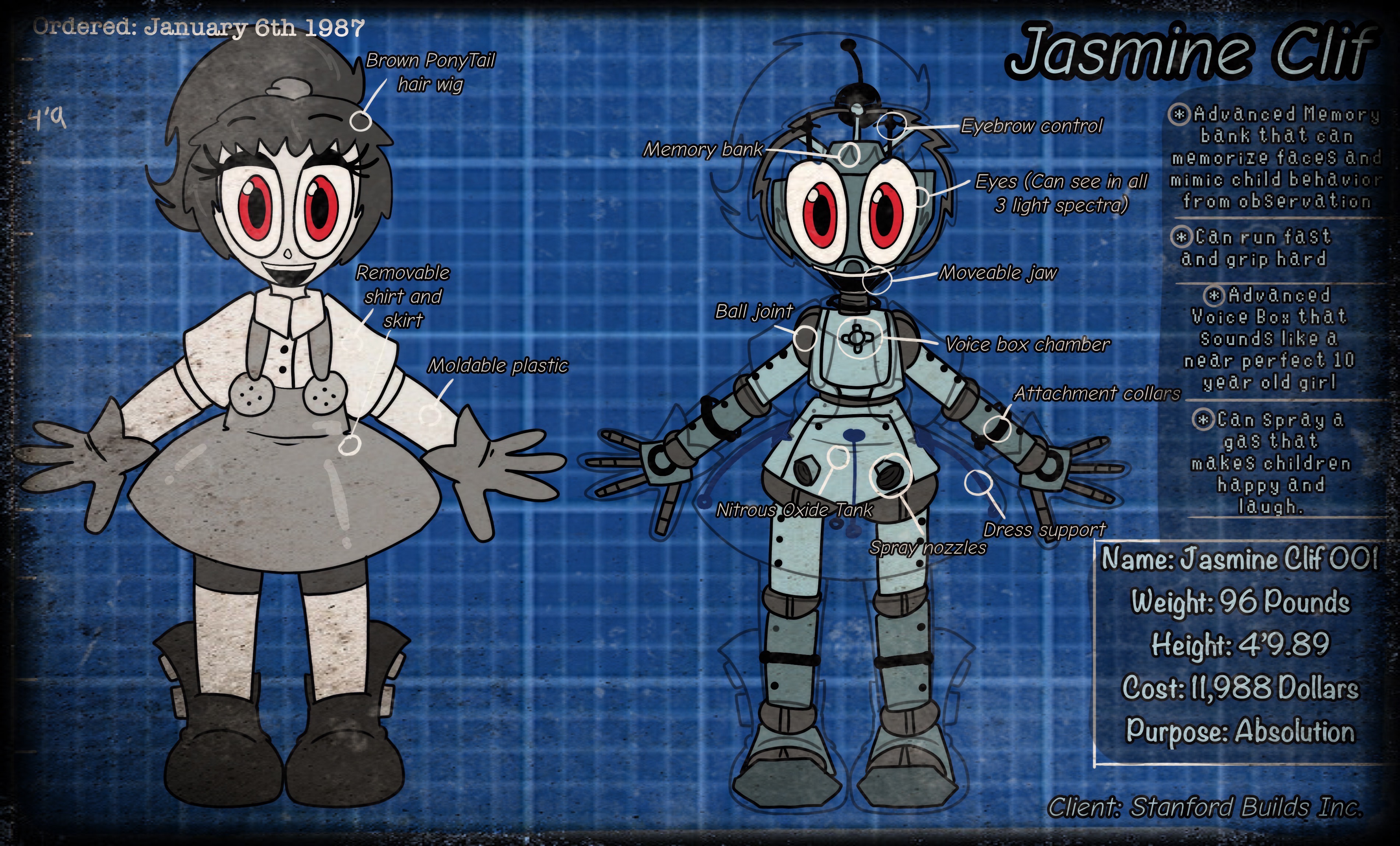 Look What I Found On A Fnaf Wiki by fnatirfan on DeviantArt