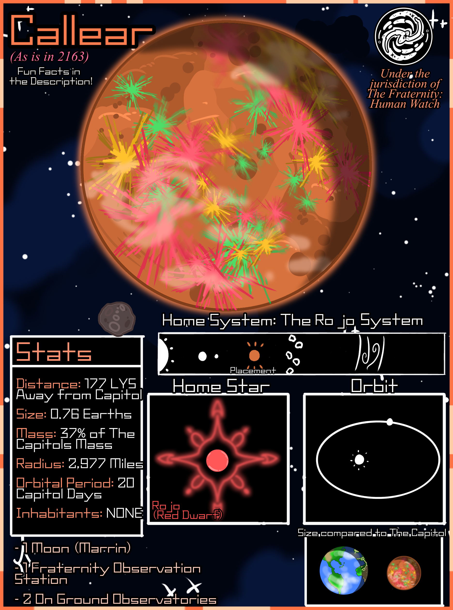 Callear's Planetary Overviews - Callear (2160) by CinTanGallery on DeviantArt