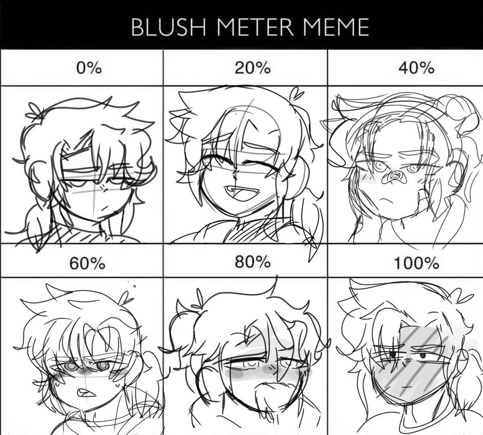 Blush meter meme by SHUTITanimations on DeviantArt