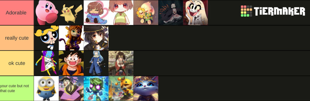 cute characters tier list by theartdragon27 on DeviantArt