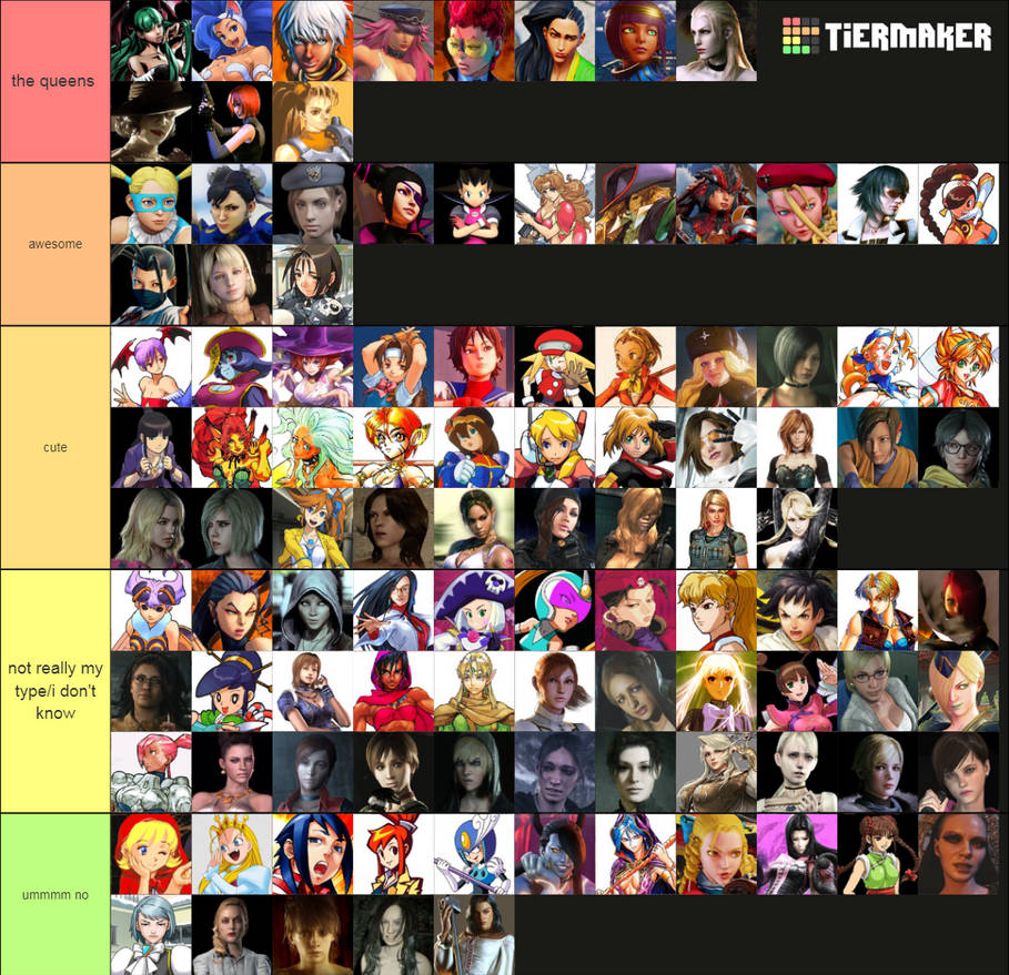 Capcom girls Tier list by theartdragon27 on DeviantArt