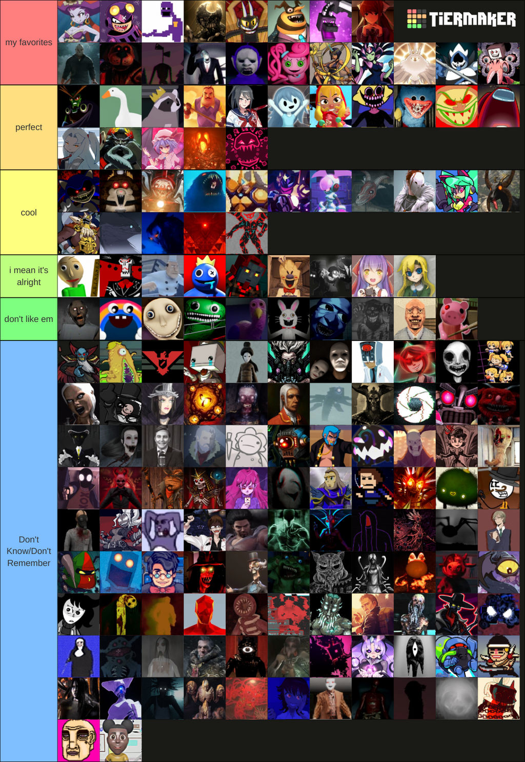 Indie Games Villains Tier List By Theartdragon27 On DeviantArt indie-games-villains-tier-list-by-theartdragon27-on-deviantart