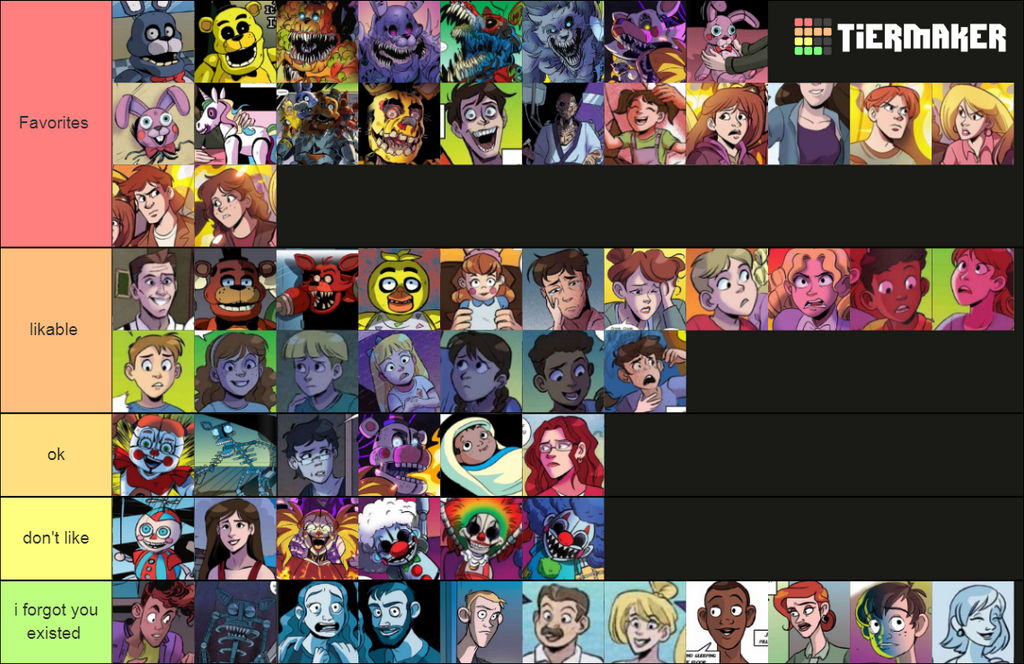 Fnaf Novel Trilogy character tier list by theartdragon27 on DeviantArt