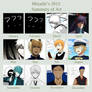 2012 SUMMARY OF ART