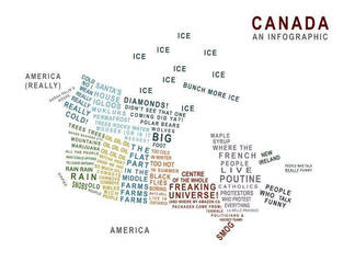 Canada: An Infographic