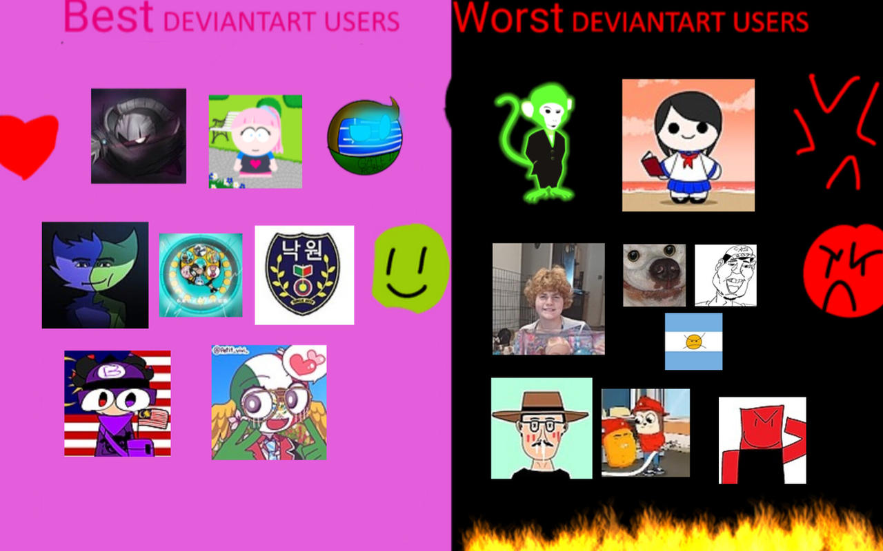 Randomuseragain My Best vs Worst DeviantArt users by RandomVietnameseBoy on DeviantArt
