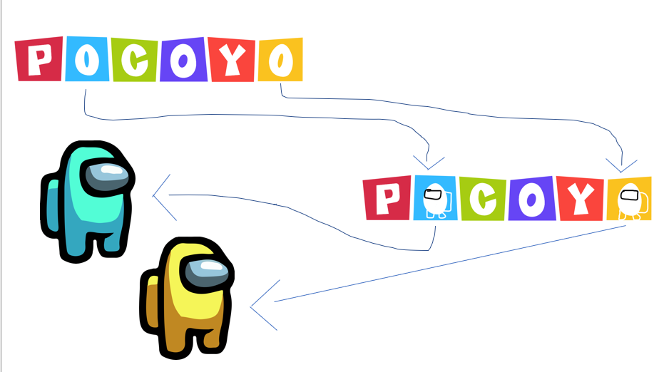 POCOYO LOGO SUS by BloxyScratchCat on DeviantArt