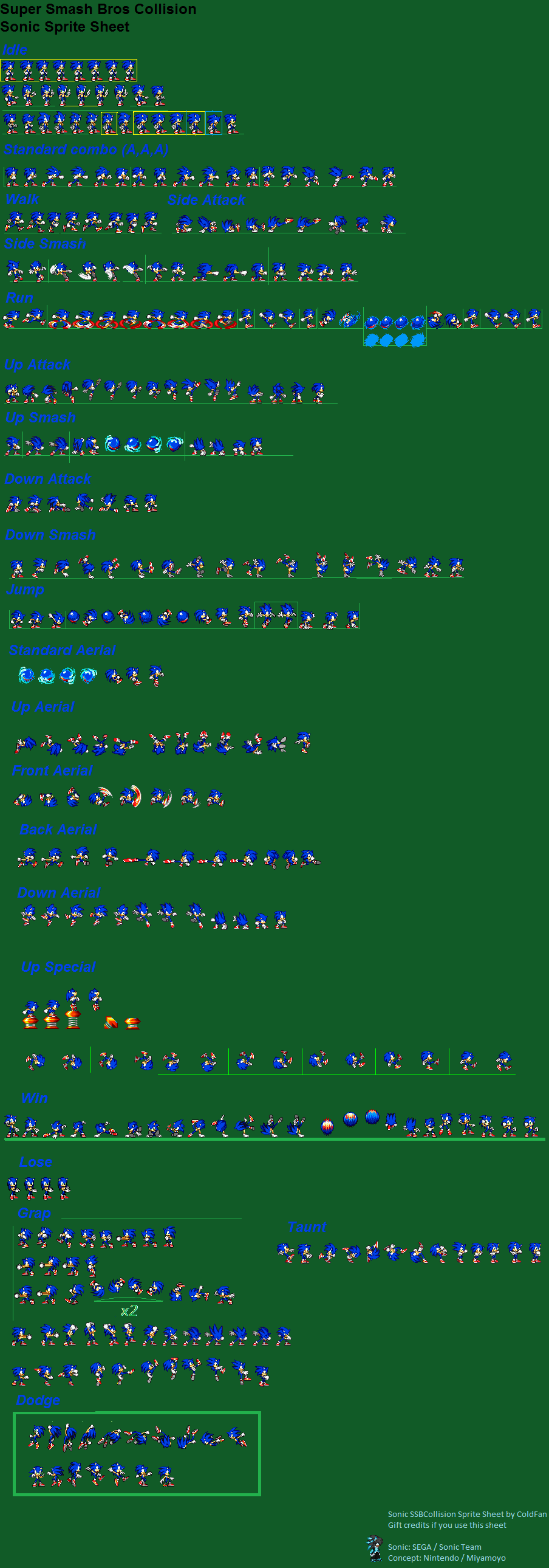 Sonic SSBCollision Sprite Sheet in PNG by ColdFan-Artz on DeviantArt