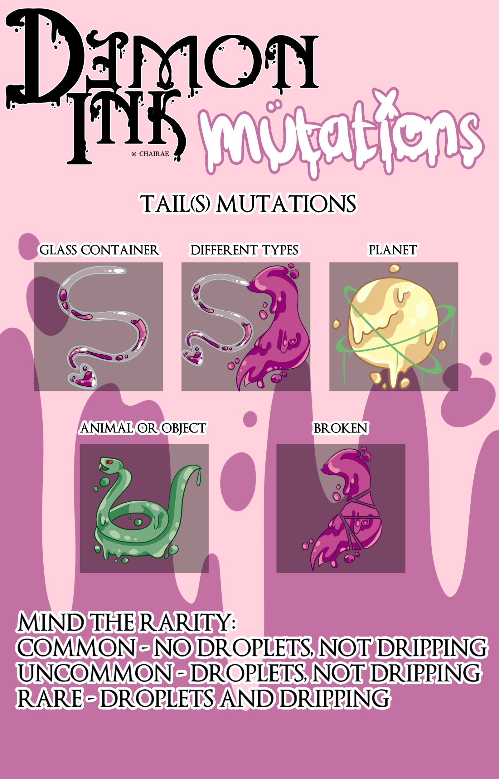 Deviantart Tail Mutation DemonInks Tail(s) Mutations - Traits Sheet by ChairaeArt on DeviantArt
