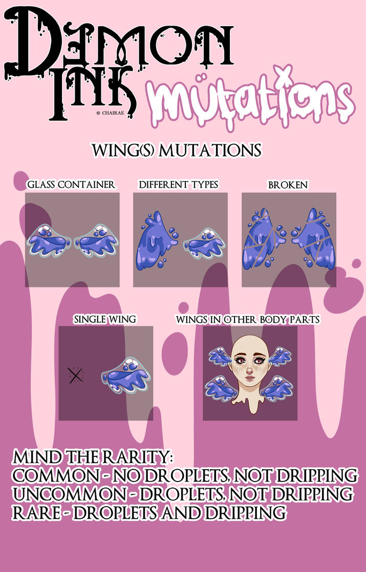DemonInks Horns Mutations - Traits Sheet by ChairaeArt on DeviantArt