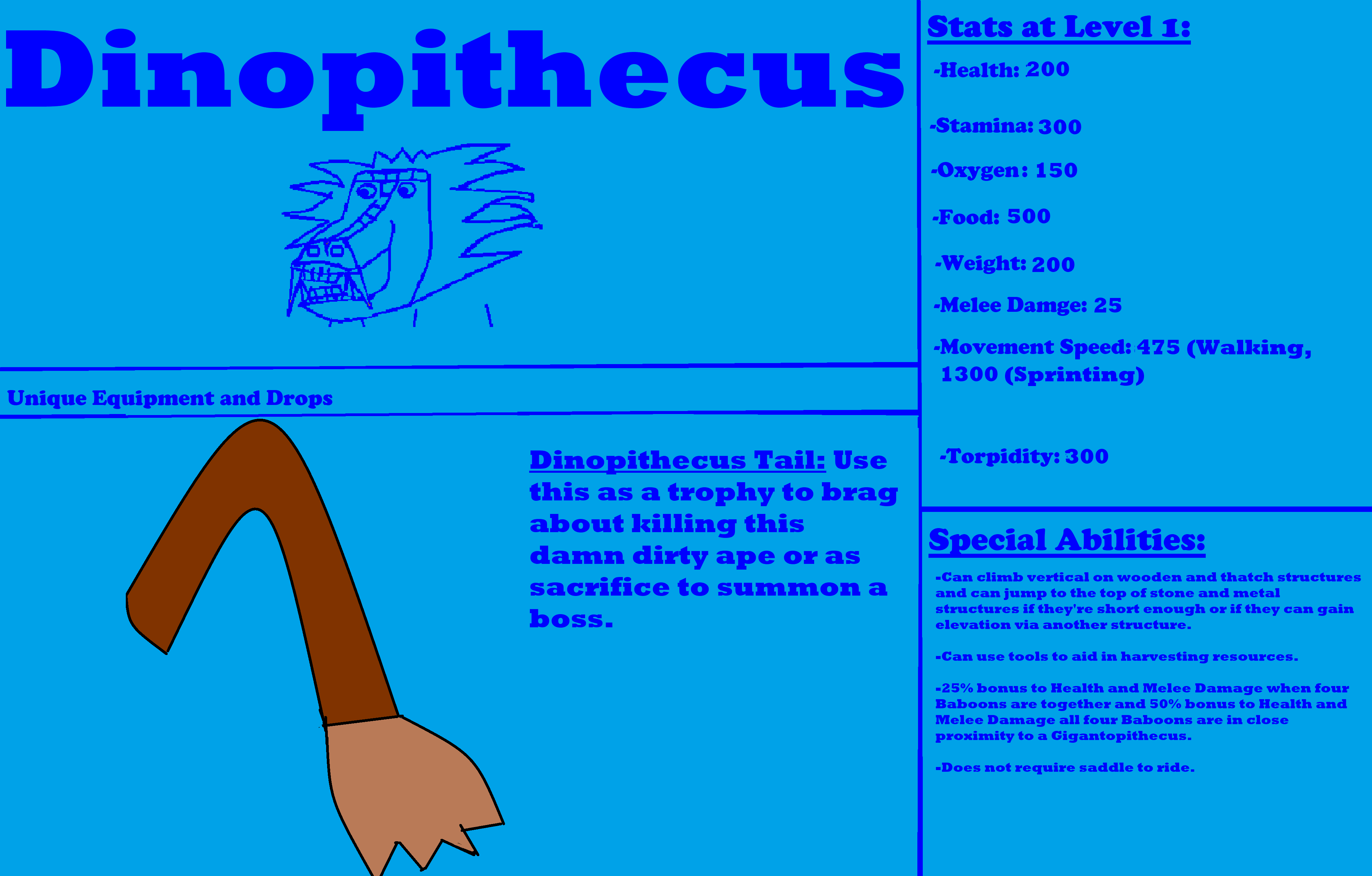 Dinopithecus Deviantart Dinopithecus Stats: by DSU42 on DeviantArt