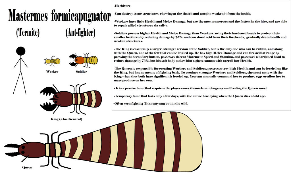 Giant Termite Ark Idea By Dsu42 On Deviantart Giant Termite Ark Idea By Dsu42 On Deviantart