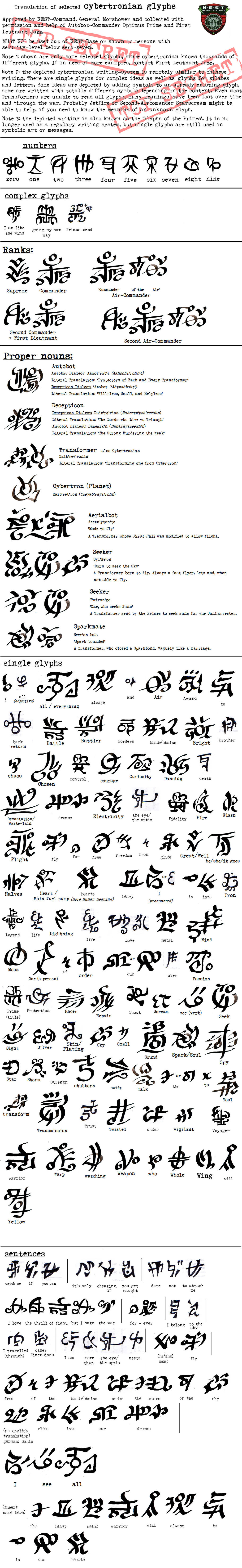 Glyphs of the Primes by PGwainbenn on DeviantArt