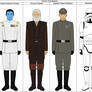Heir to The Empire Characters (OLD)