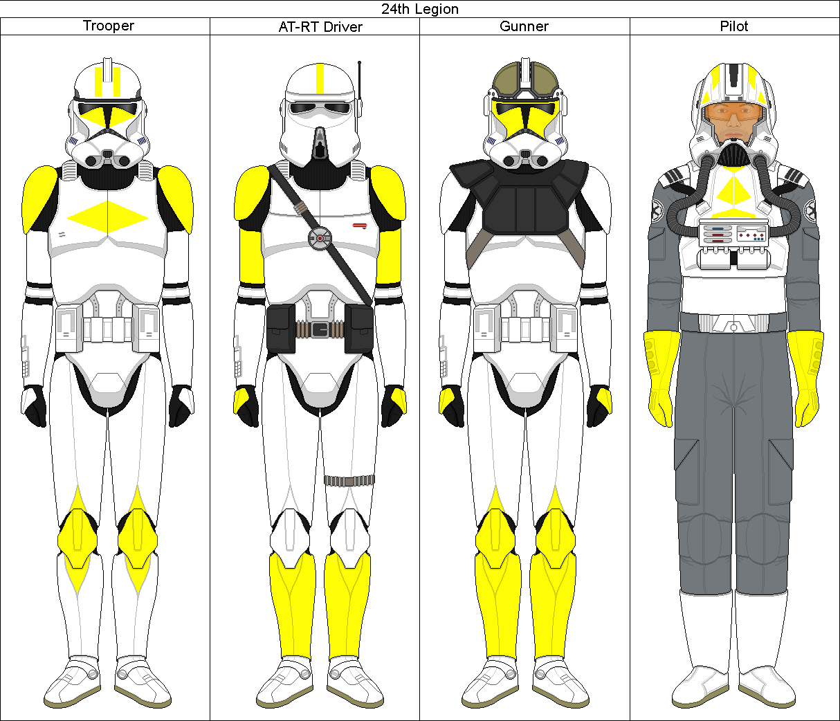 24th Clone Legion