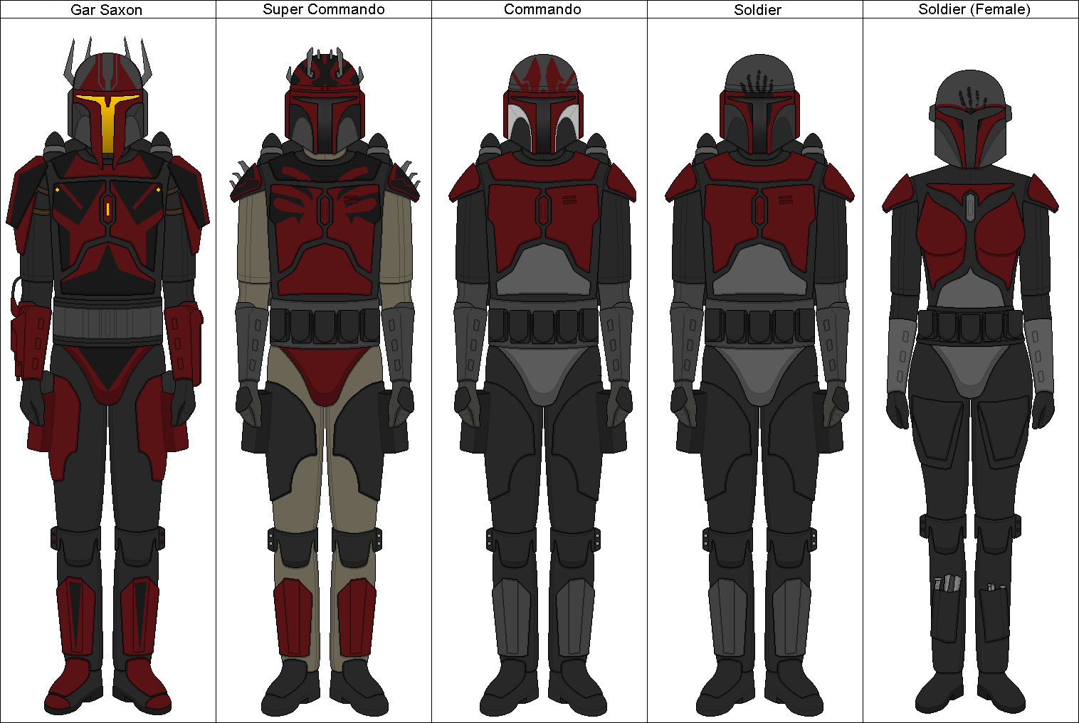 New Mauldalorians