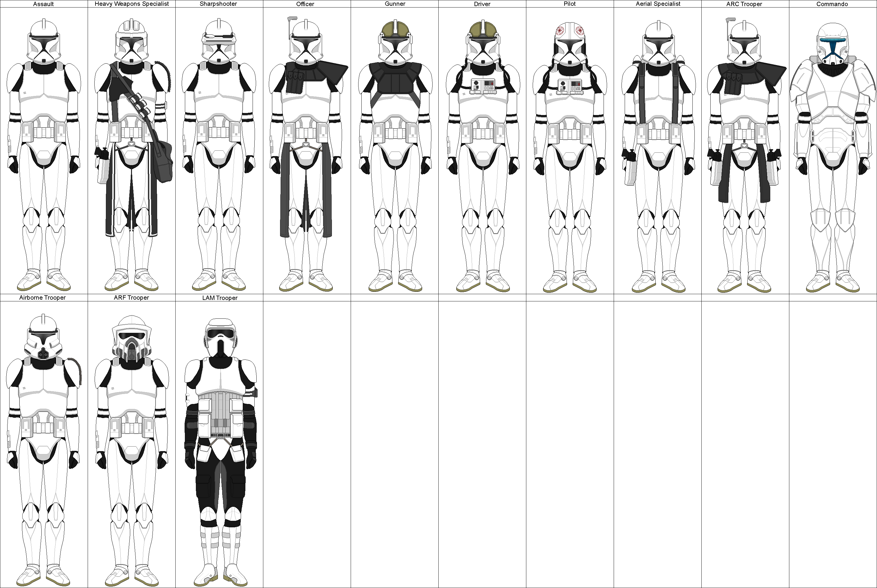 Alt Clone Wars - Soldier Classifications