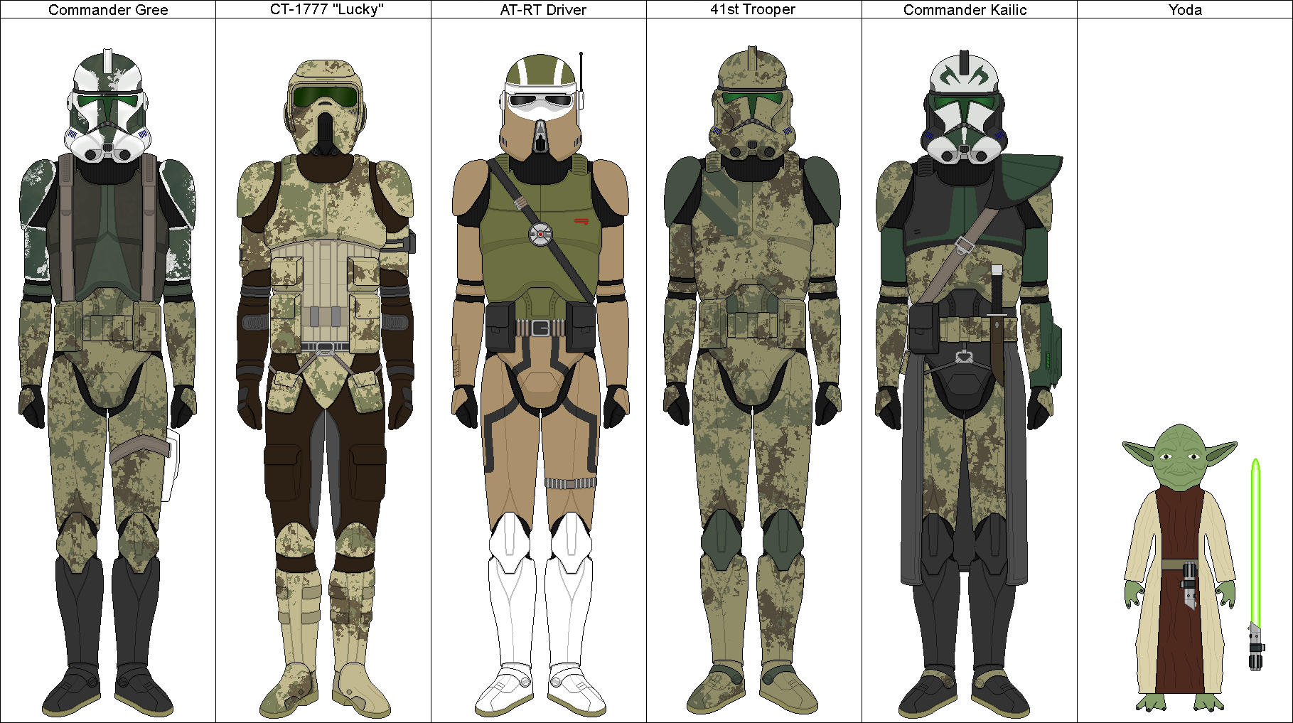 Order 66 - Kashyyyk