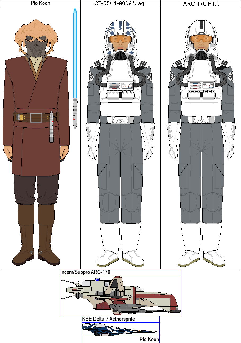 Order 66 - Cato Neimoidia