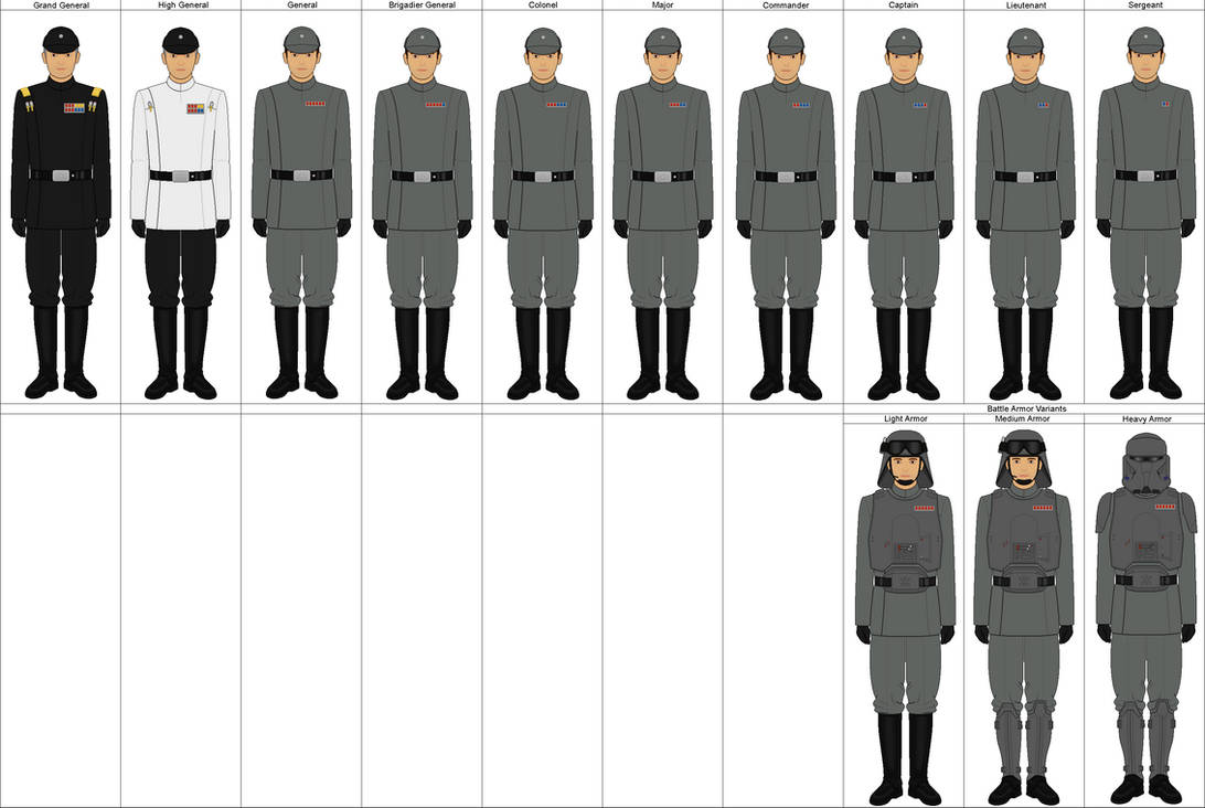 Army Ranks (ARoTE) by GrandAdmiralThrawn55 on DeviantArt