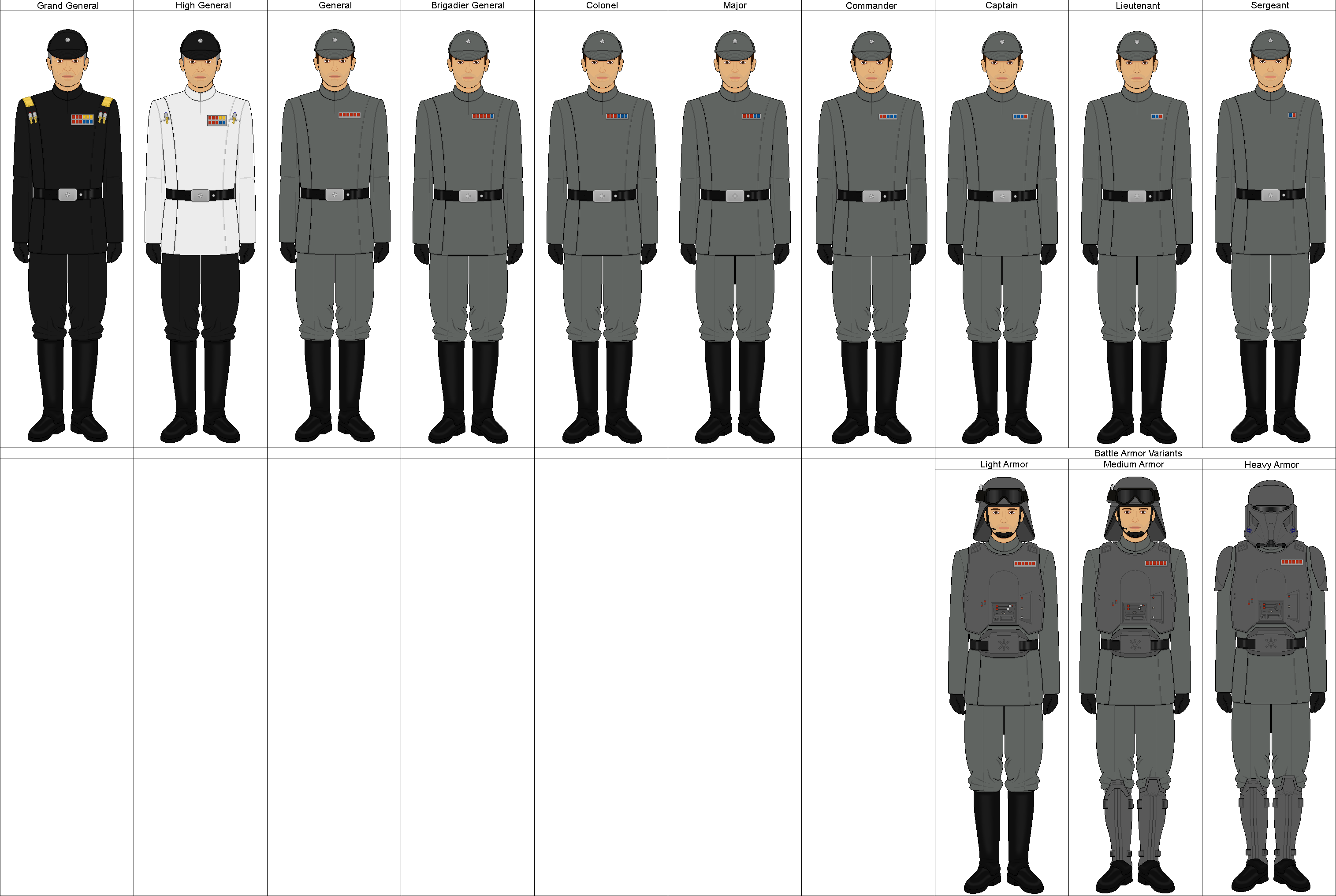 Army Ranks (ARoTE)