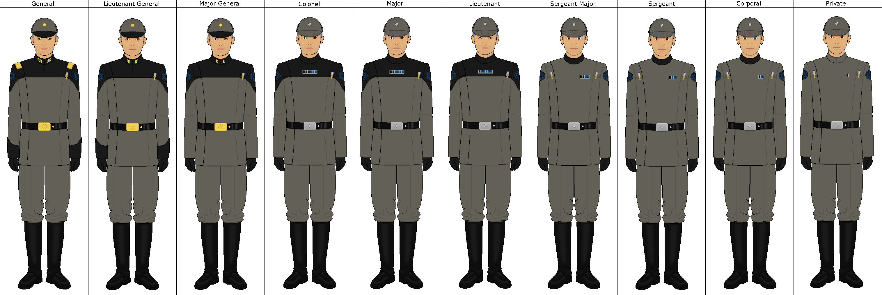 Verum Imperium Army Ranks by GrandAdmiralThrawn55 on DeviantArt