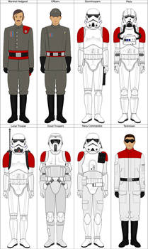 Marshal Hedgood's Imperial Remnant