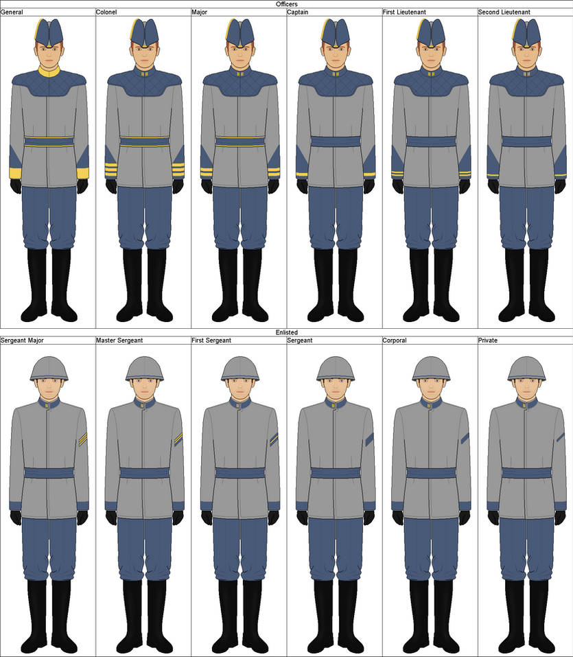 Invadedlands Ranks Ineptian Defense Force Ranks by GrandAdmiralThrawn55 on DeviantArt