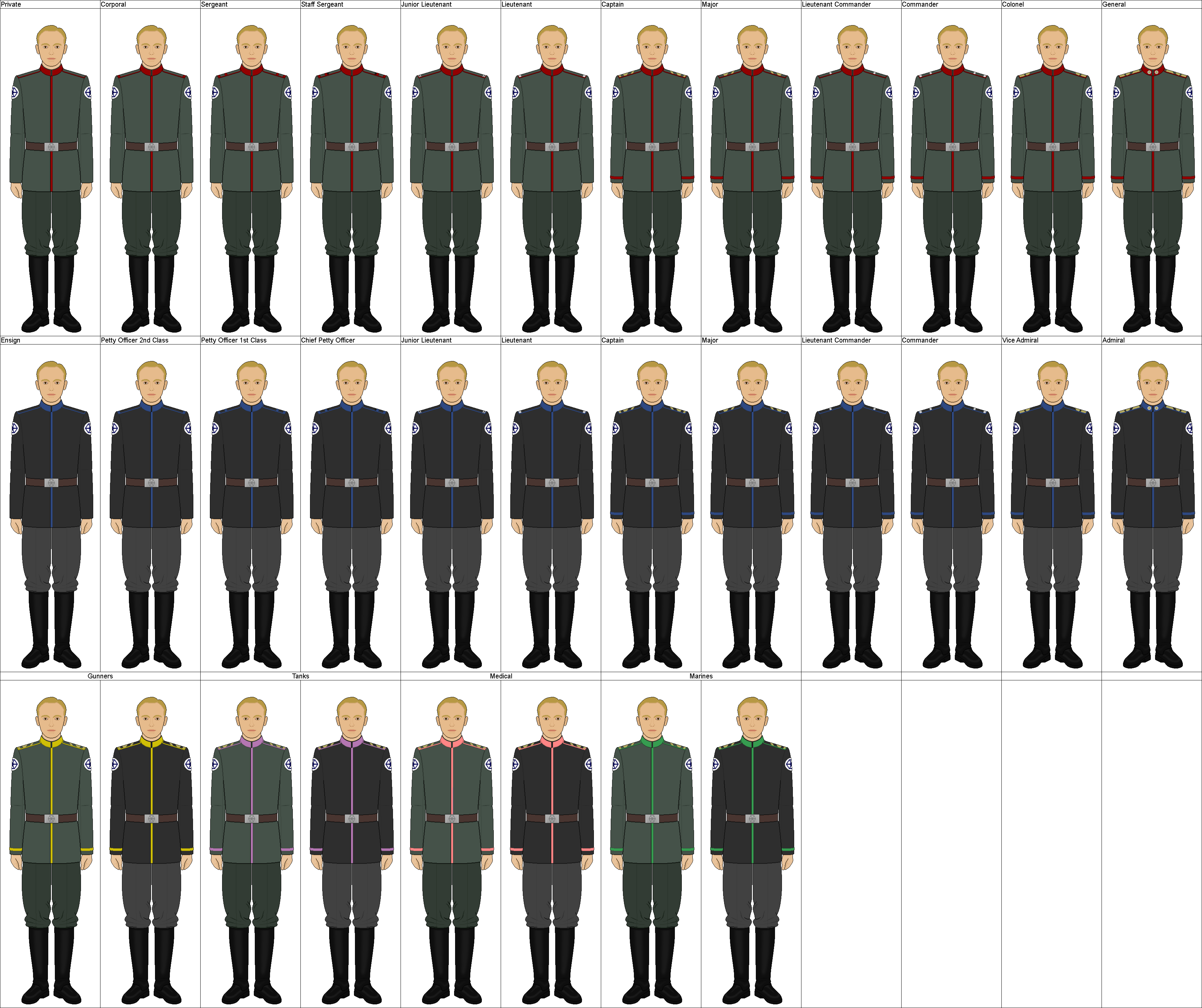 CIS Ranks by GrandAdmiralThrawn55 on DeviantArt