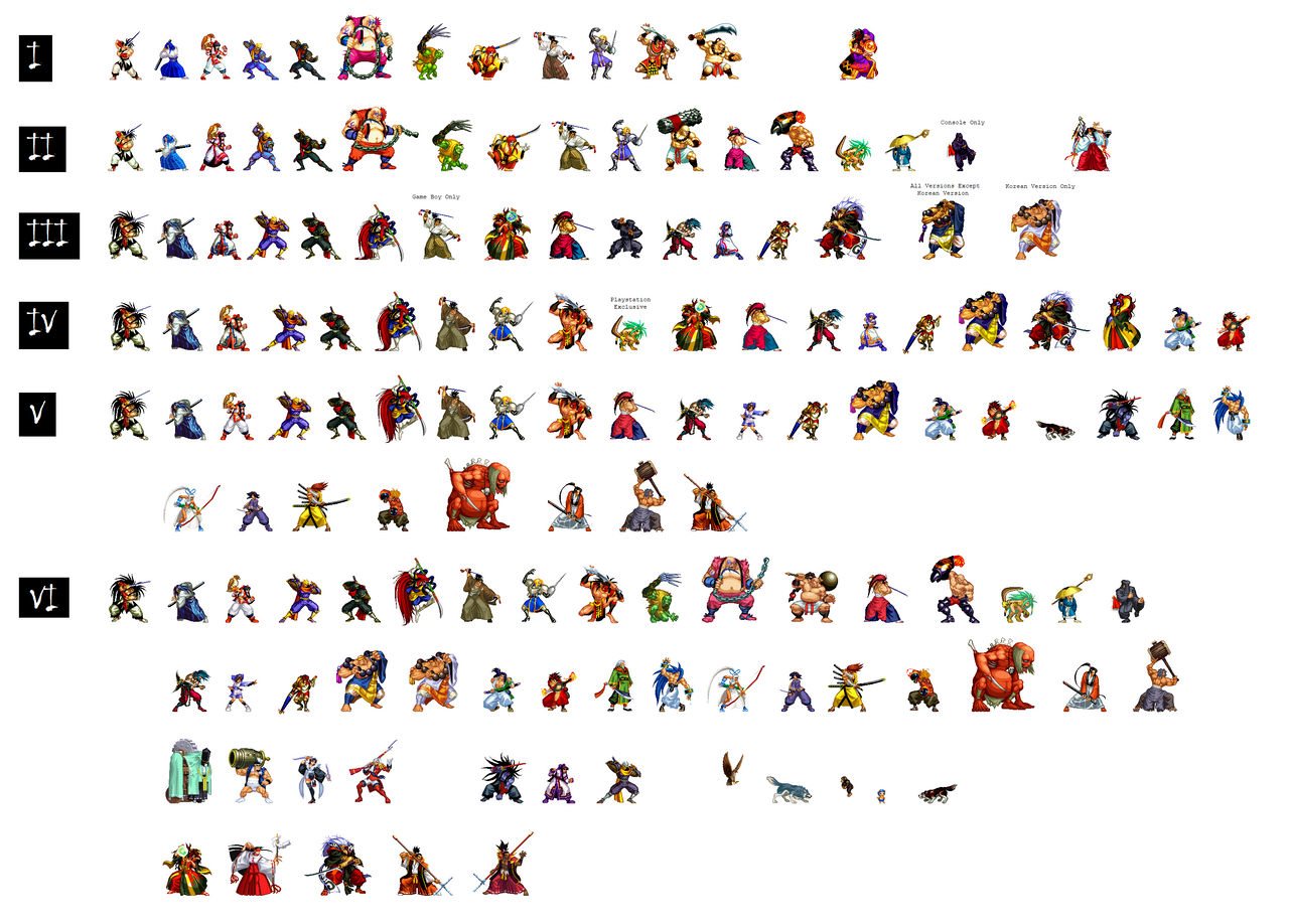 Samurai Showdown Characters Samurai Showdown - All 2D Characters by siil3ntj on DeviantArt