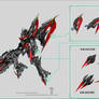 Gimmicks of Gundam Uranus