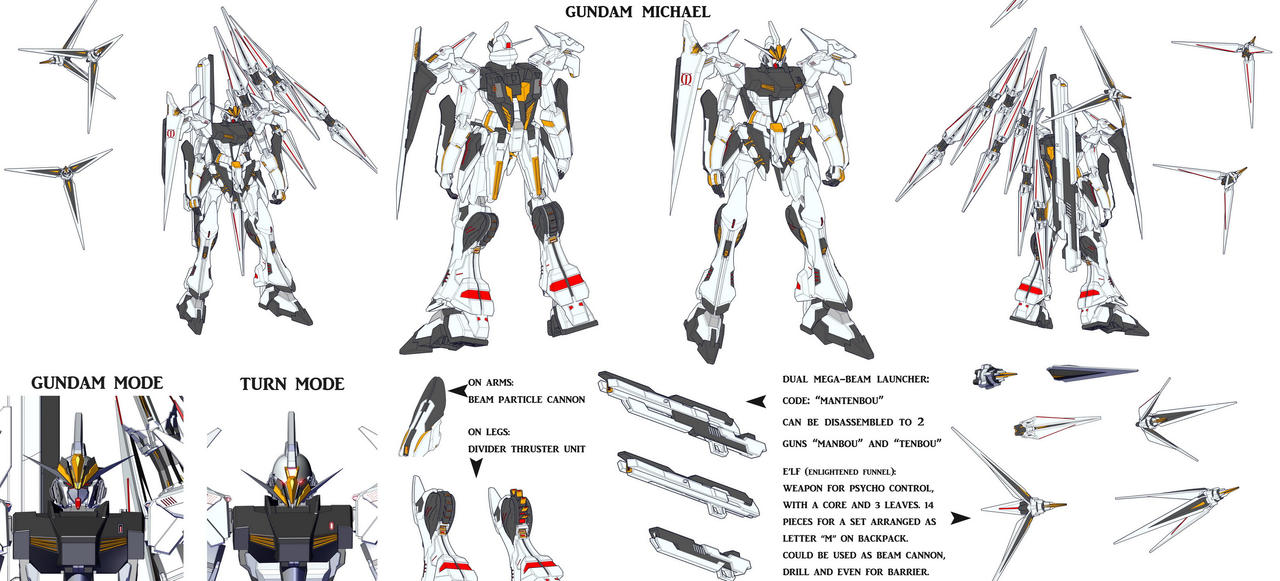 Gundam Michael Designs