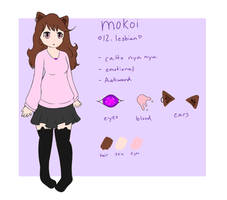 mokoi reference